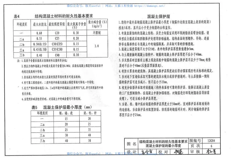 冀---12g04-JLQ结构构造 预览图
