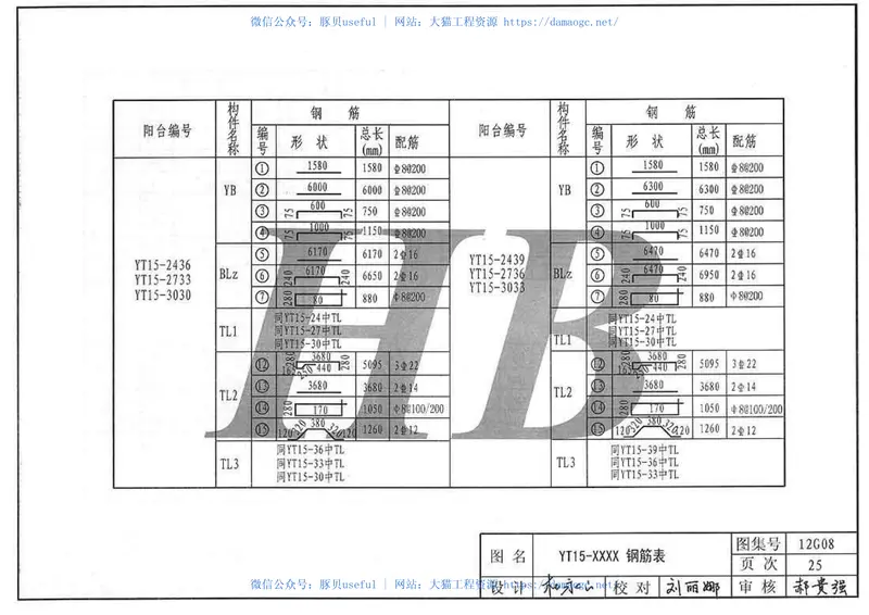 冀---12g08钢筋混凝土悬挑构件 预览图