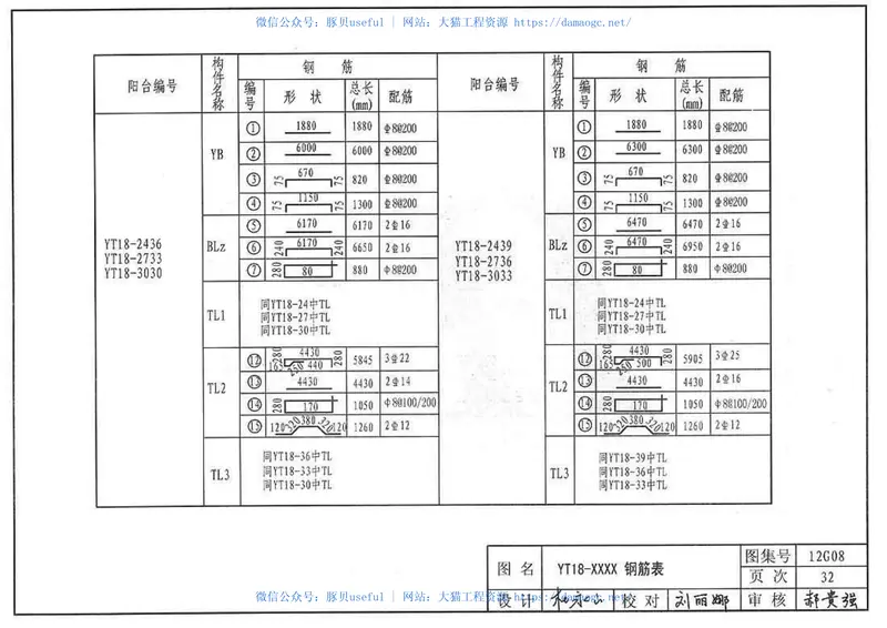 冀---12g08钢筋混凝土悬挑构件 预览图