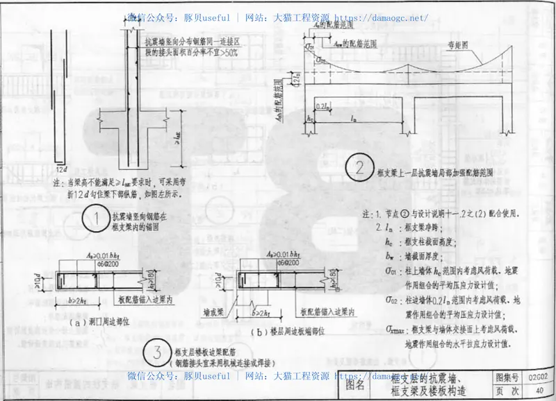 02G02系列结构标准设计图集（内蒙古自治区） 预览图