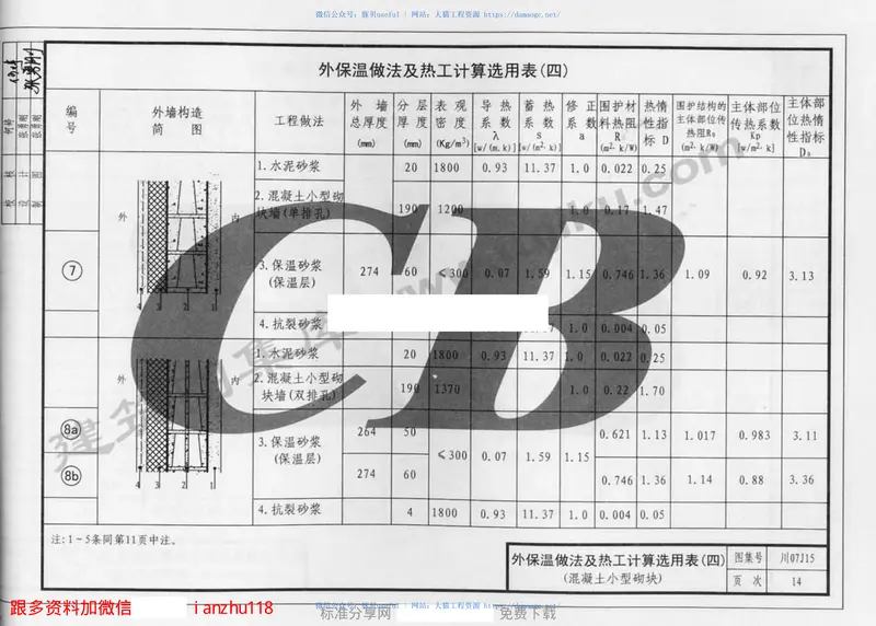 川07G15膨胀玻化微珠保温干混砂浆构造 预览图