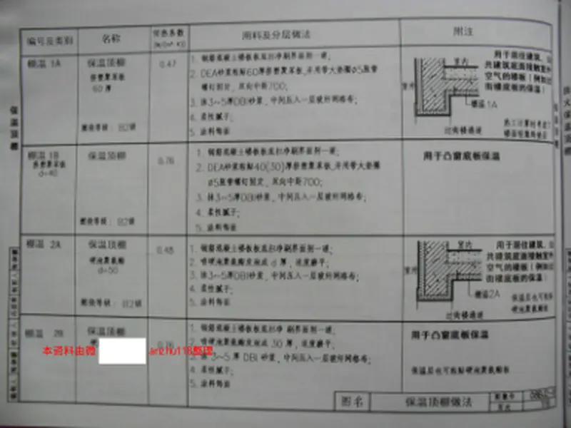 08BJ2-9外墙外保温 预览图