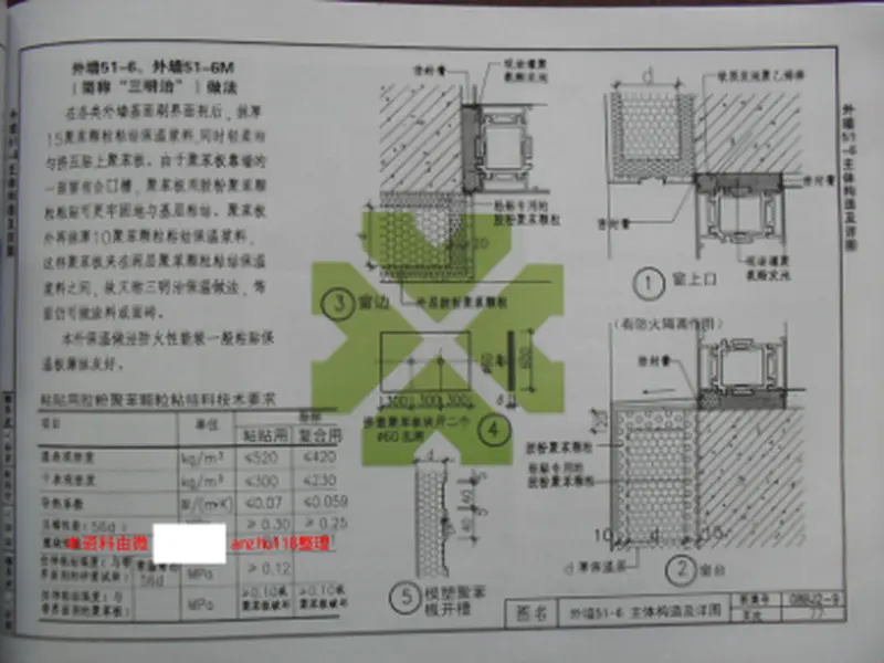 08BJ2-9外墙外保温 预览图