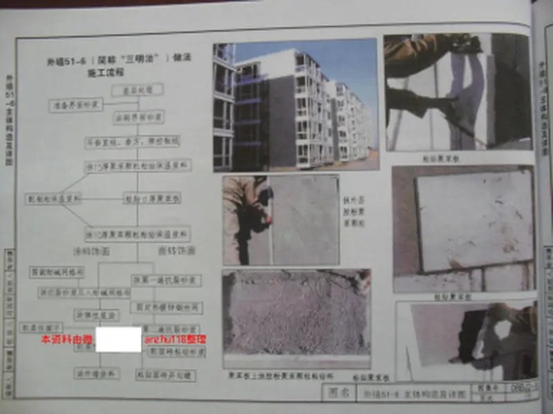 08BJ2-9外墙外保温 预览图