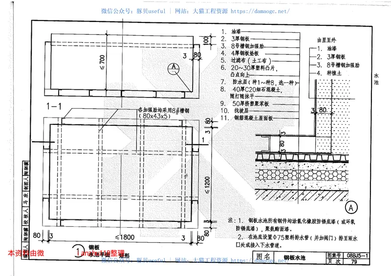 08BJ5-1屋面详图(建筑构造通用图集) 预览图