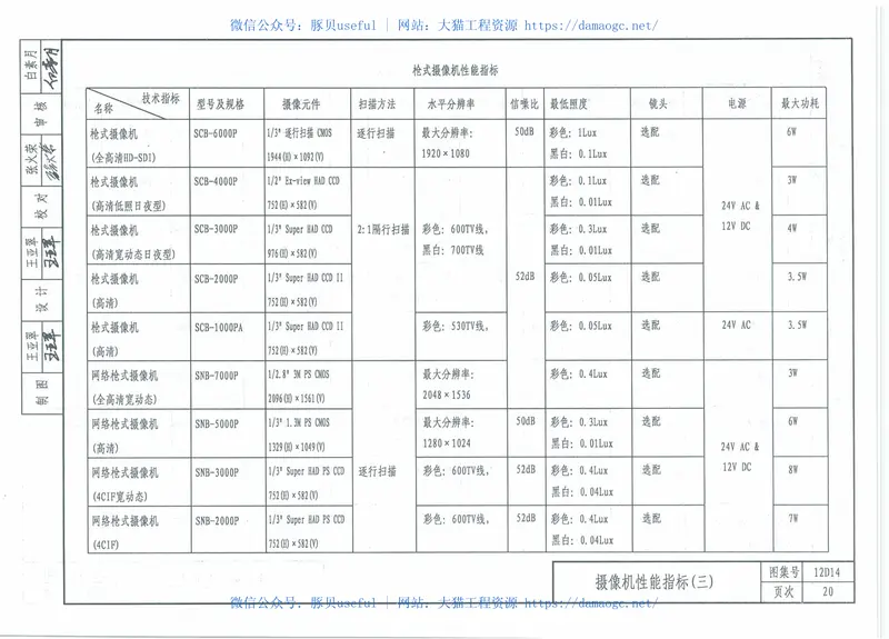 12D14安全防范工程 预览图