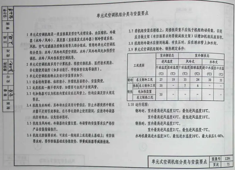 12N4空调工程 预览图
