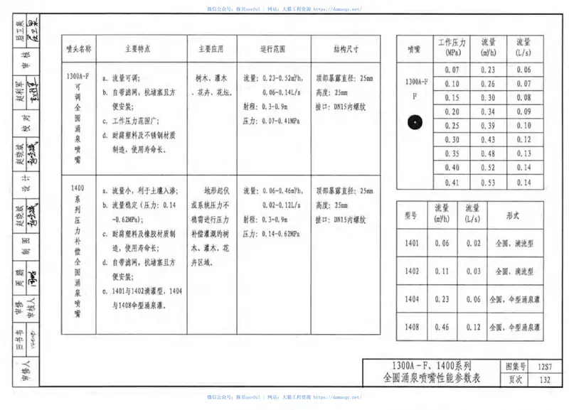 12S7专用给水工程 预览图