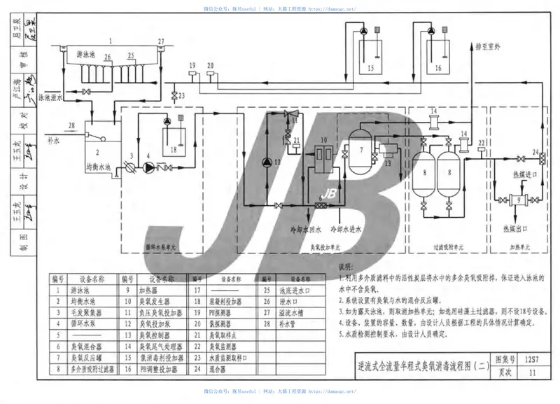 12S7专用给水工程 预览图